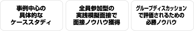 事例中心の具体的なケーススタディ、全員参加型の実践模擬面接で面接ノウハウ獲得、グループディスカッションで評価されるための必勝ノウハウ